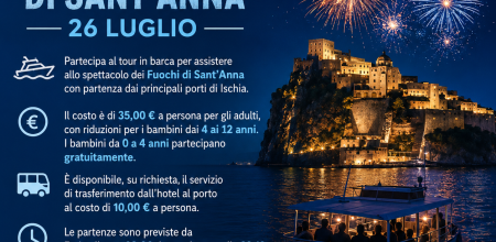 Amplify your travel experience